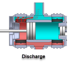 Enalysis Tip 1.4 - Causes of Blowby in Compressor Enalysis Reports ...