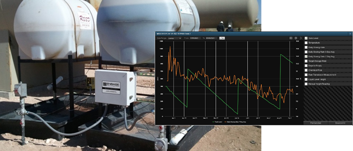 IOT Hardware for Monitoring and Controlling Chemical Dosing