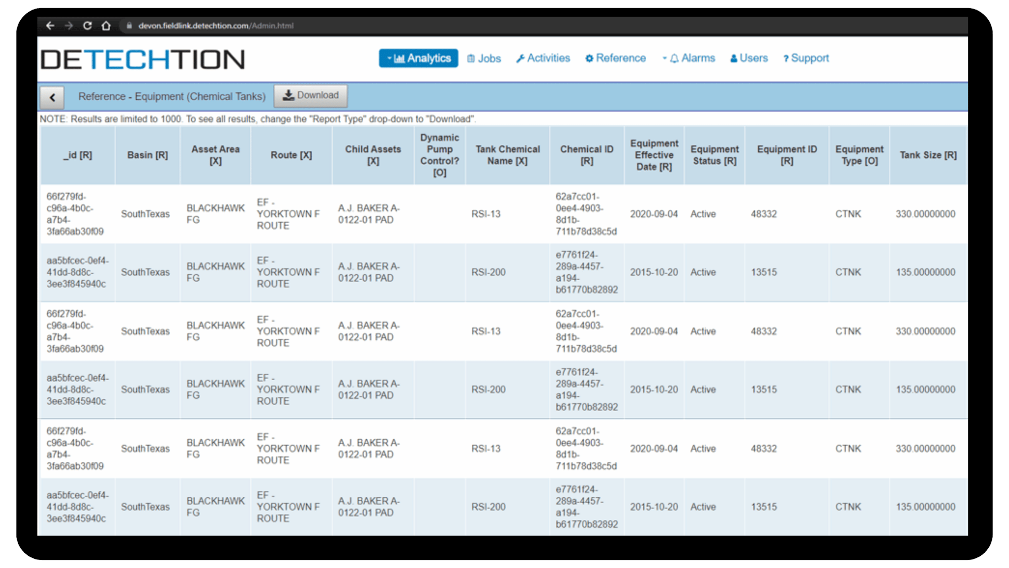 Real-Time Inventory Tracking