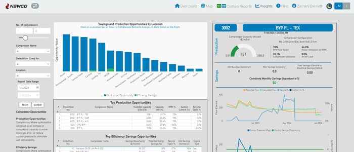 Tab-Energy-Efficiency