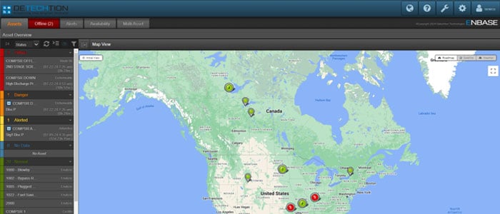 Tabbed-Remote-Monitoring