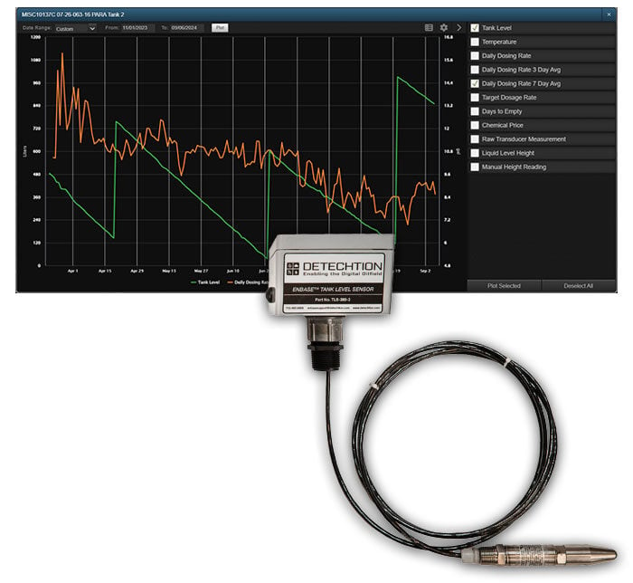 Tank-Level-Sensor